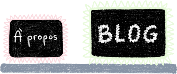 A propos et Blog
